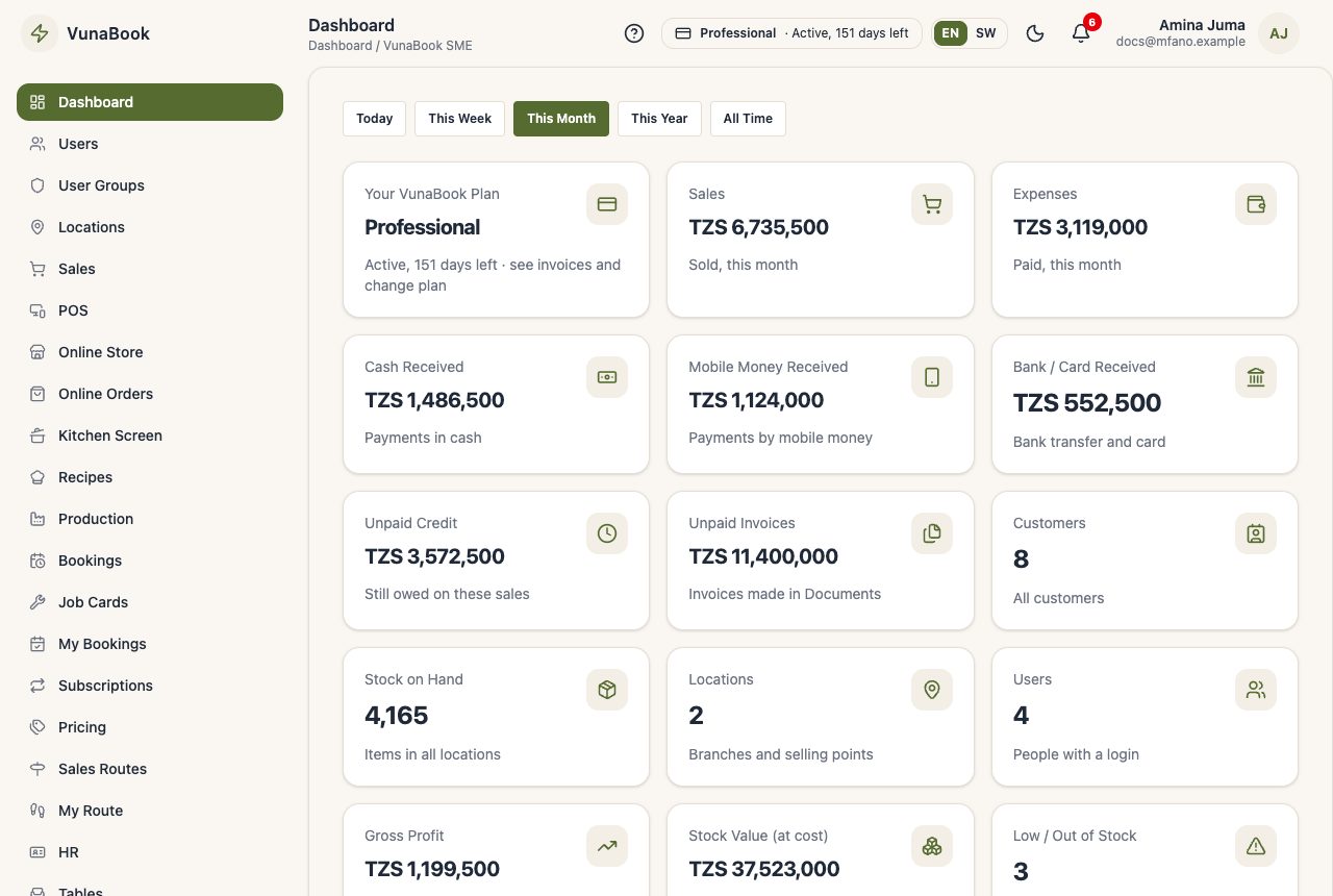 The VunaBook dashboard